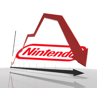 Los beneficios netos caen en Nintendo